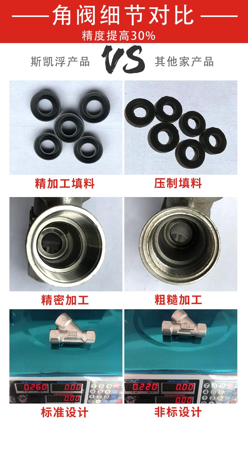 气动调节角座阀