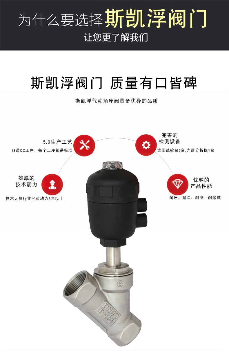 气动角座阀品牌